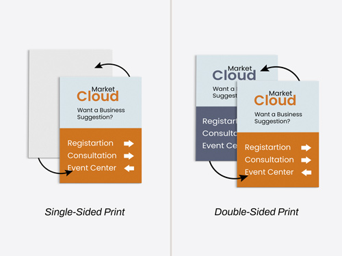 Two images of Dibond signs depicting single-sided and double-sided printing options.