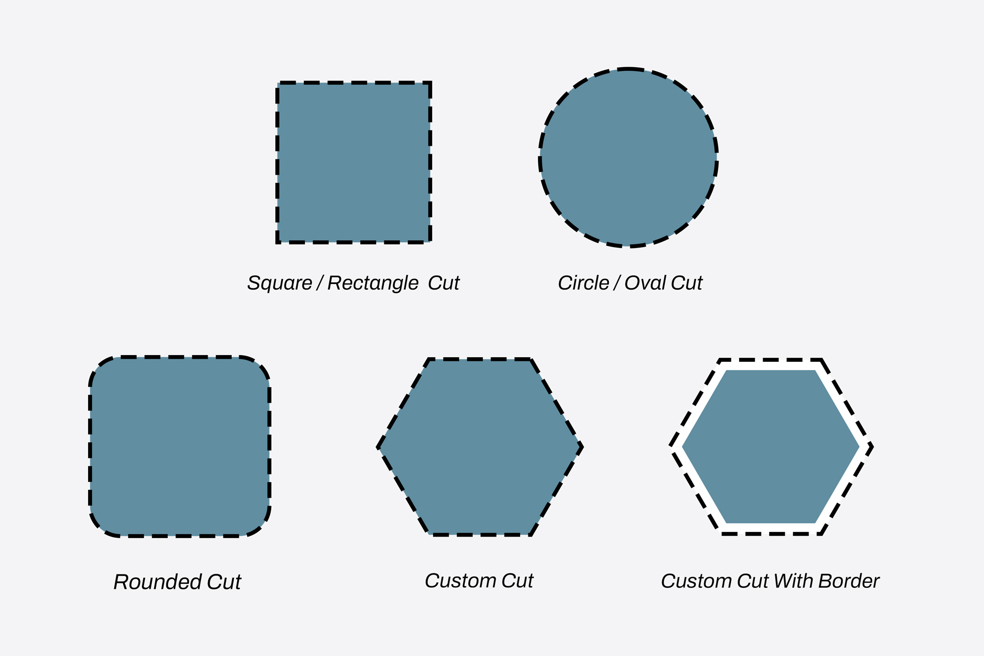 Shapes of foam board signs