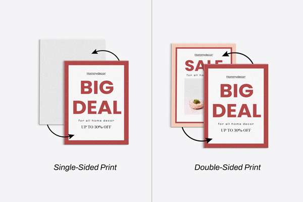 An image showing the difference between single-sided and double-sided foam board printing.