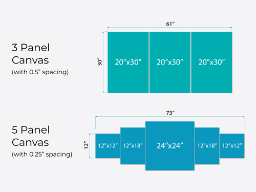 A 3- and 5- panel canvas prints with sizes and spacing.